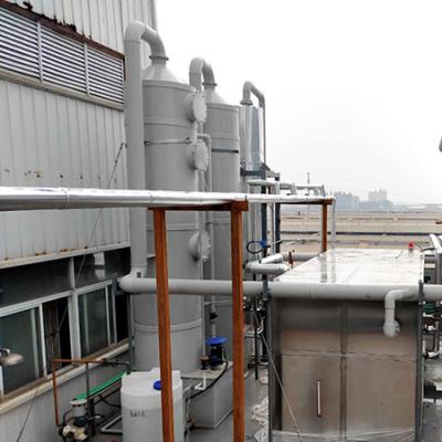 應(yīng)用于杭州某環(huán)保科技